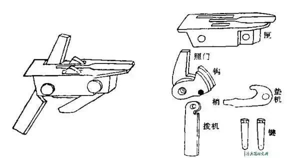 中国弩的发展演变：弩是如何脱胎于弓，自成一大神兵利器的？
