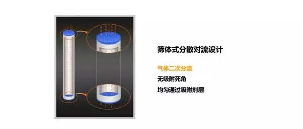 贝腾科技展现馆,深圳贝腾科技展会