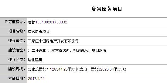 石家庄市最新项目名单,石家庄市旧城改造8个项目