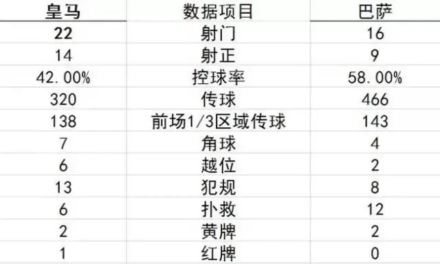 西班牙国家德比有多精彩,2017西班牙国家德比图片