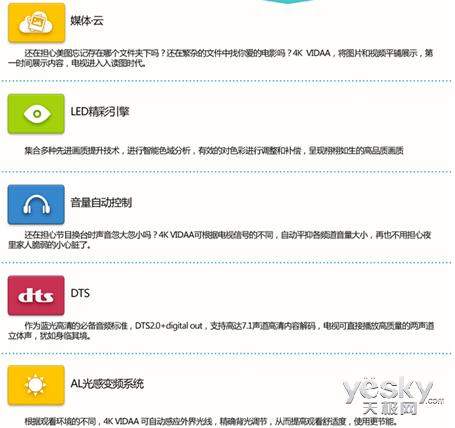 2019年智能电视选购,电视机选购指南最新