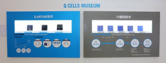 韩华新能源深度分析,snec新能源