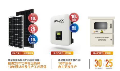 桑尼光伏发电怎么样,桑尼新能源有限公司