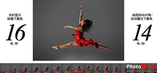 索尼a9有什么镜头,索尼a9顶级微单消息