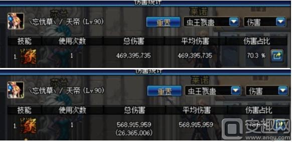 dnf阿修罗活动要什么装备,dnf阿修罗穿上元节套装