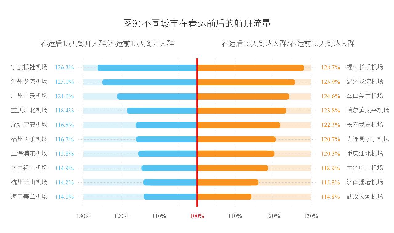 万事达卡2024年,万事达人民币卡发布