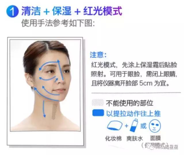 雅萌提拉紧致美容仪使用方法,雅萌美容仪深层清洁