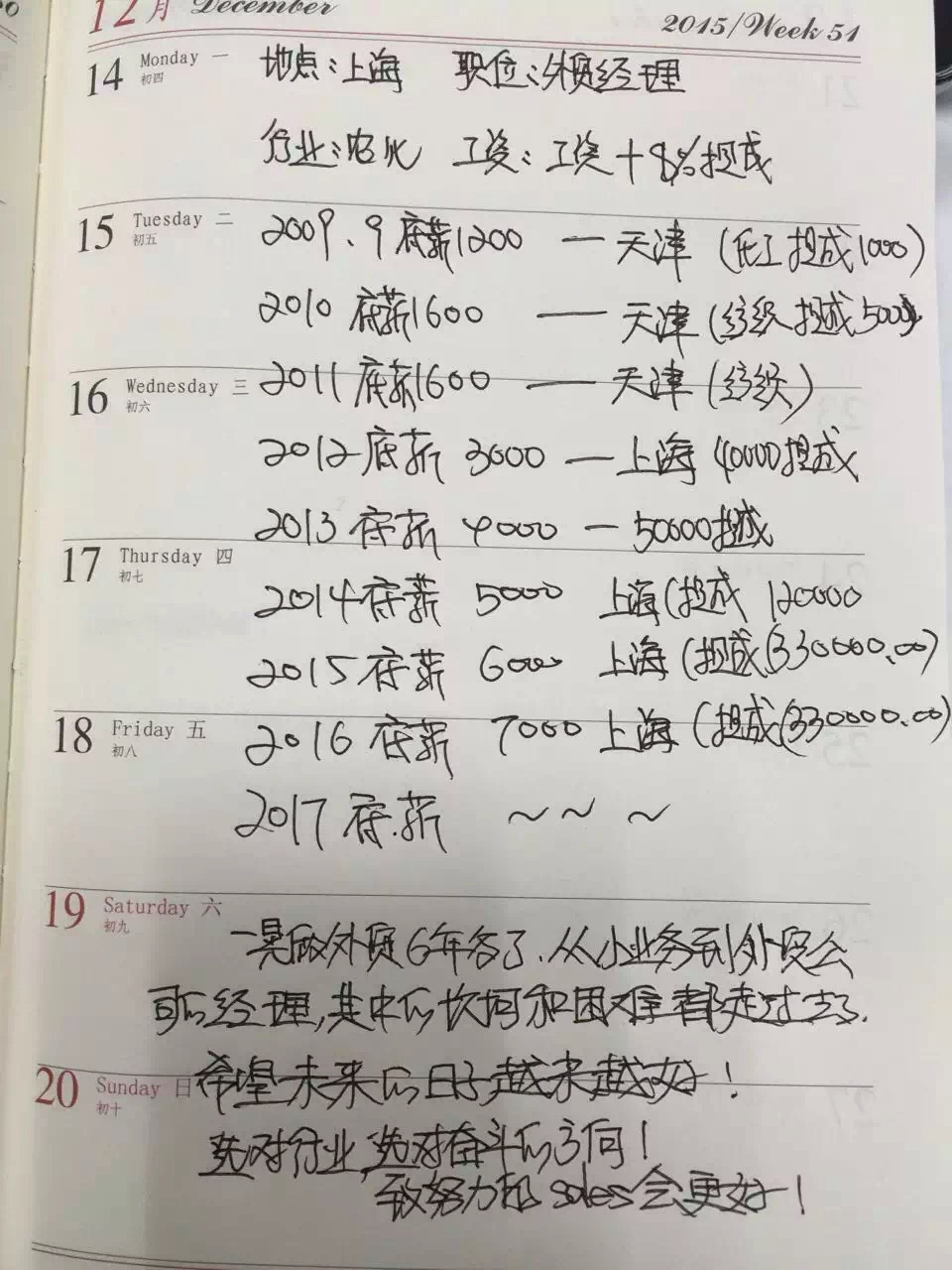 外贸公司上班工资高吗,做外贸一个月工资多少钱