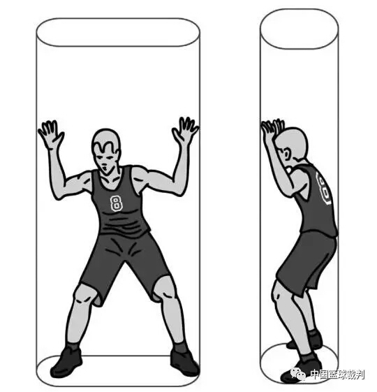 篮球规则大全基础犯规,篮球规则讲解大全和犯规大全