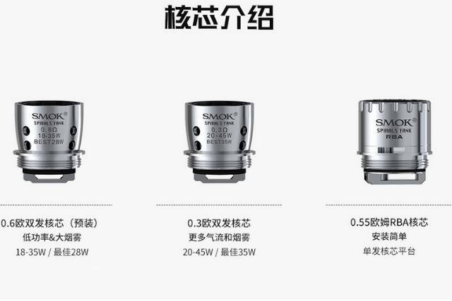 压缩式雾化器评测,雾化器推荐评测