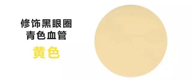 明明是同款粉底液,明星同款粉底液怎么样