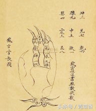 奇门遁甲秘诀100例,奇门遁甲东方第一秘术