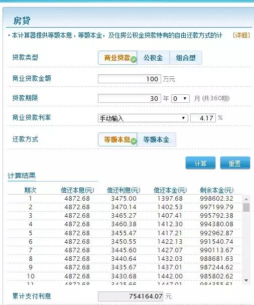 怎么加杠杆教学,什么是给自己加杠杆