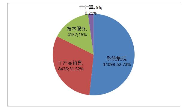 宝鼎科技利润大幅增长,元鼎科技股票