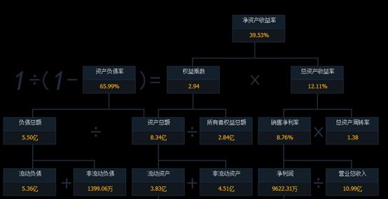 金牌厨柜股票深度分析,金牌橱柜股票三季度报告