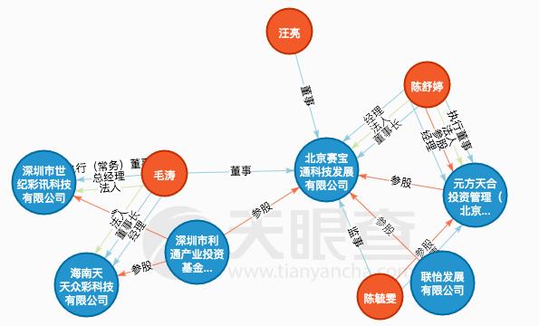 手游彩试点,手游彩停售