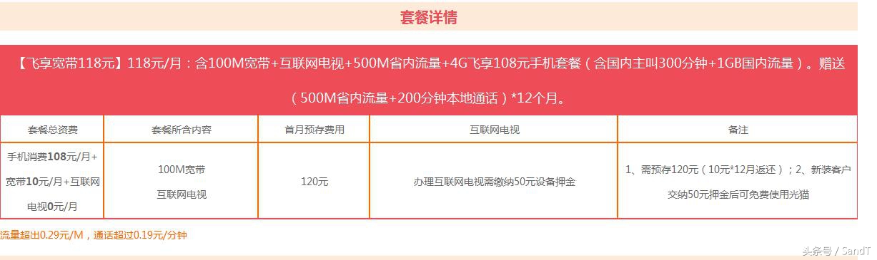移动宽带提速1000兆1元,2023年移动宽带提速1000兆收费吗