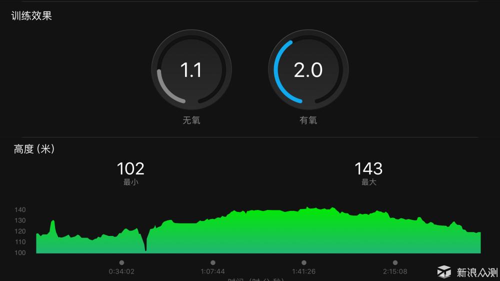garminfenix手表有定位吗,garmin手表fenix3