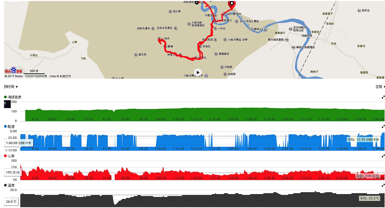 garminfenix手表有定位吗,garmin手表fenix3