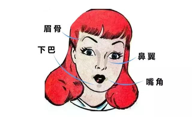 明明是同款粉底液,明星同款粉底液怎么样