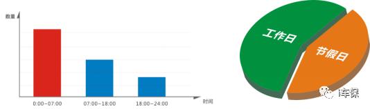 i车宝盗抢险,i车保靠谱吗