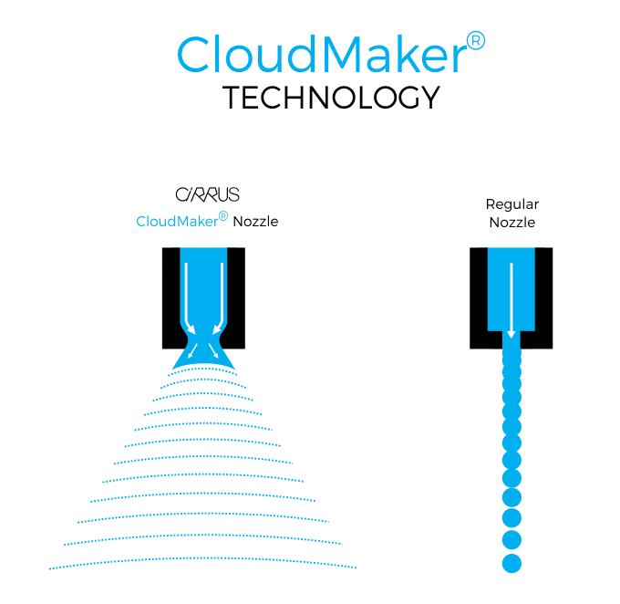 kickstarter成功的众筹产品,kickstarter众筹爆品