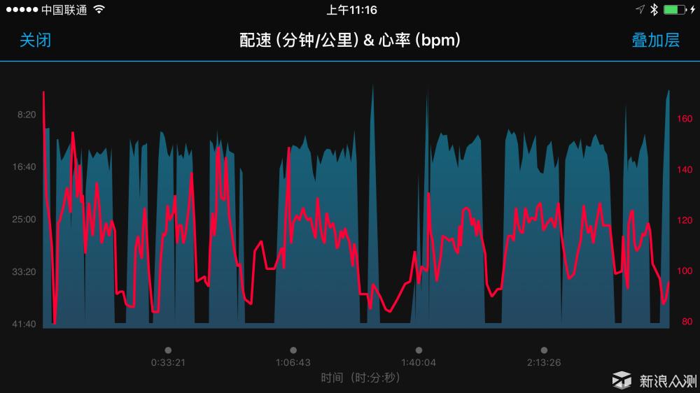 garminfenix手表有定位吗,garmin手表fenix3