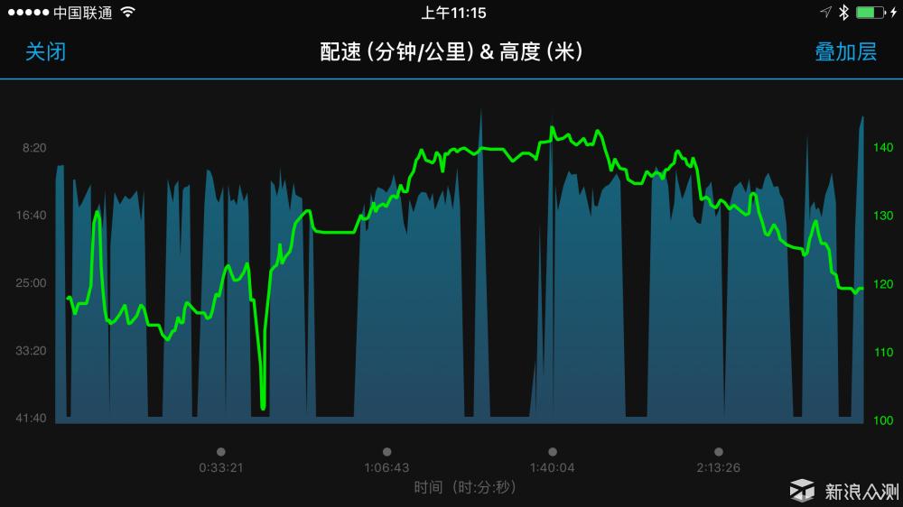 garminfenix手表有定位吗,garmin手表fenix3