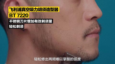 GQ美容：如何根据脸型修剪出最帅的胡须造型（附型男视频教程）