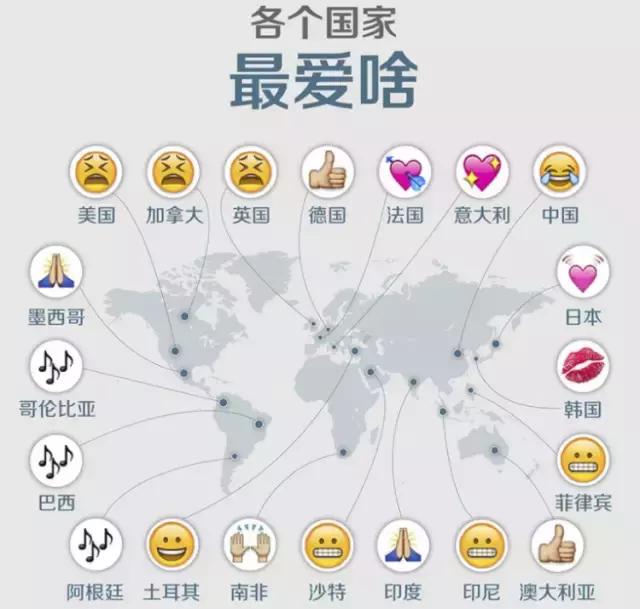 萌贱兔表情包,盘点那些隐藏玄机的emoji表情包