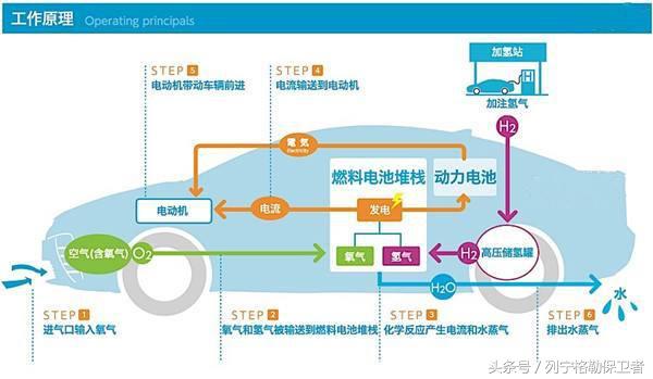 宋楠最新讲话视频,宋楠介绍自己