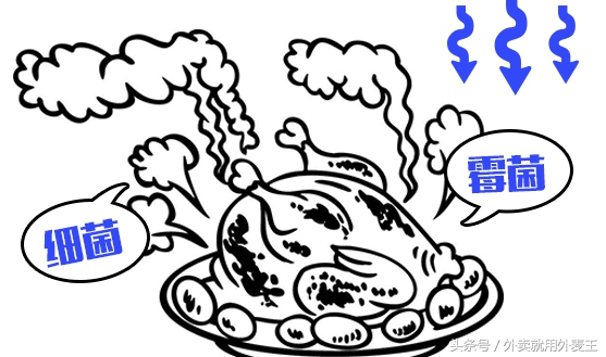 必读的安全隐患,外卖危险性高吗