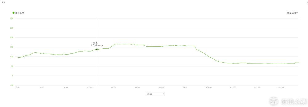 garminfenix手表有定位吗,garmin手表fenix3