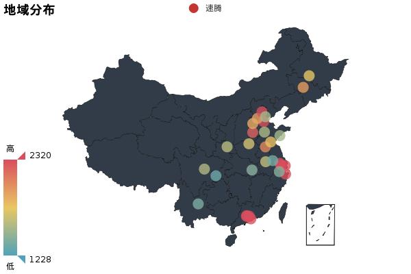 速腾思域买哪个好,速腾思域哪个好