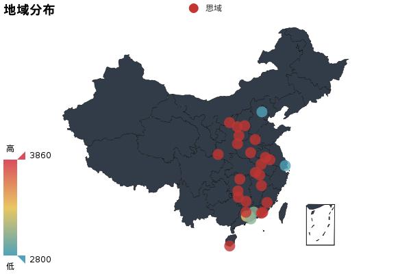 速腾思域买哪个好,速腾思域哪个好