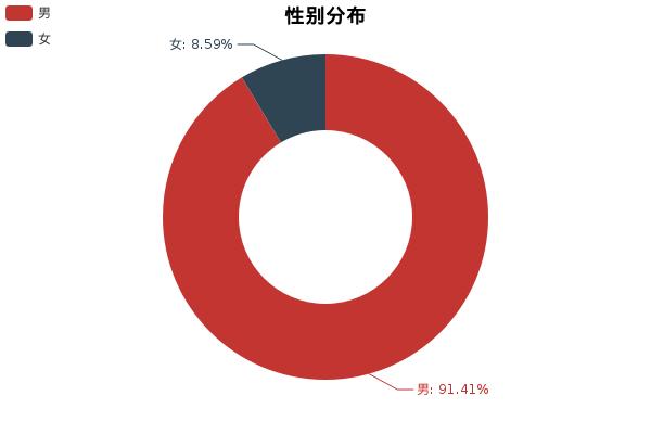 荣威550测评视频,荣威550真实评价