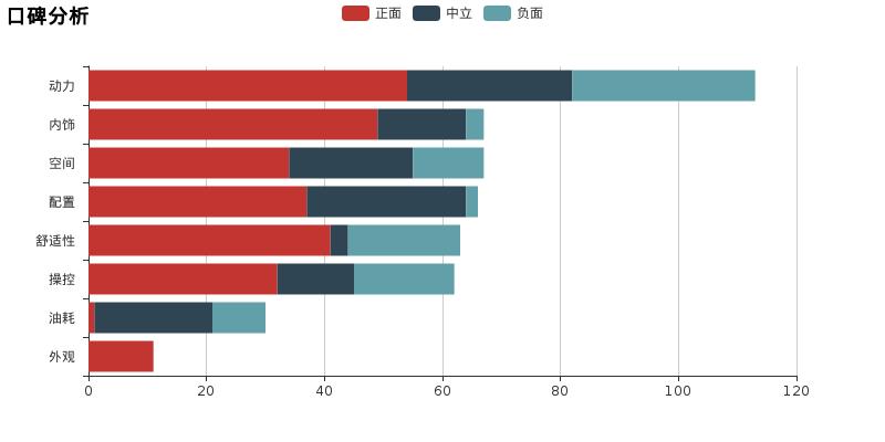 走近科学信鸽,走近科学可信吗