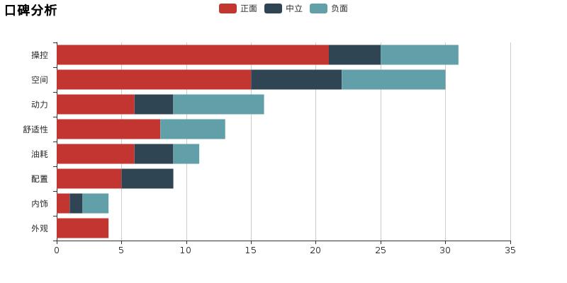 评头论足者无足轻重,评头论足评测视频优酷