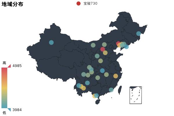 宝骏730测评懂车帝,宝骏730懂车帝测试