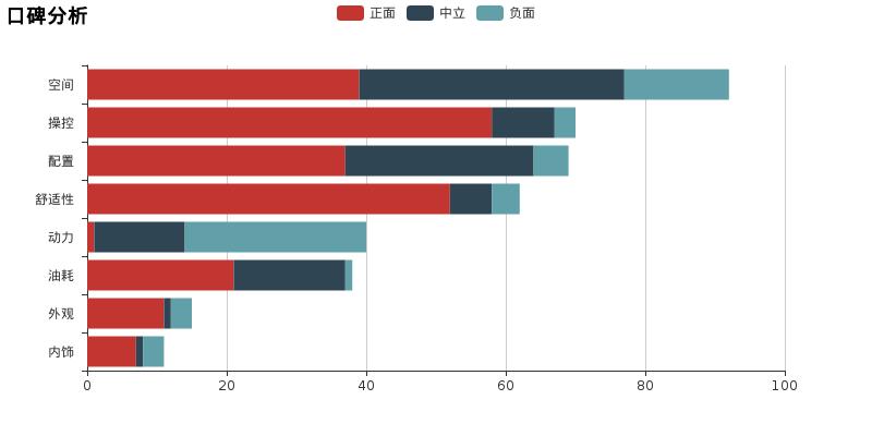 华晨金杯750最低配落地多少钱,2017年华晨金杯750多少钱