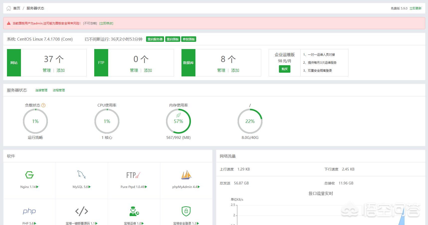 服务器监控有哪些方面,服务器需要监控什么信息