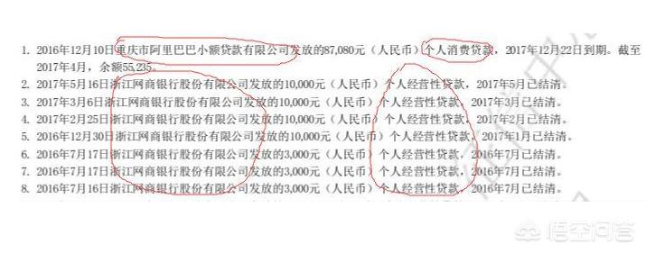 支付宝借呗无力偿还有什么后果,欠借呗20000元无力偿还怎么样处理