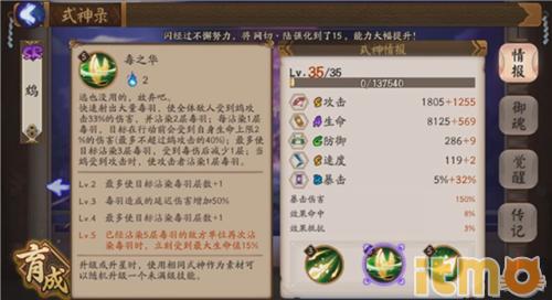 读鸩（zhen）不读鸠（jiu）！阴阳师新式神鸩解析