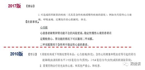 默克格华止二甲双胍说明书,格华止二甲双胍片药效有多长时间