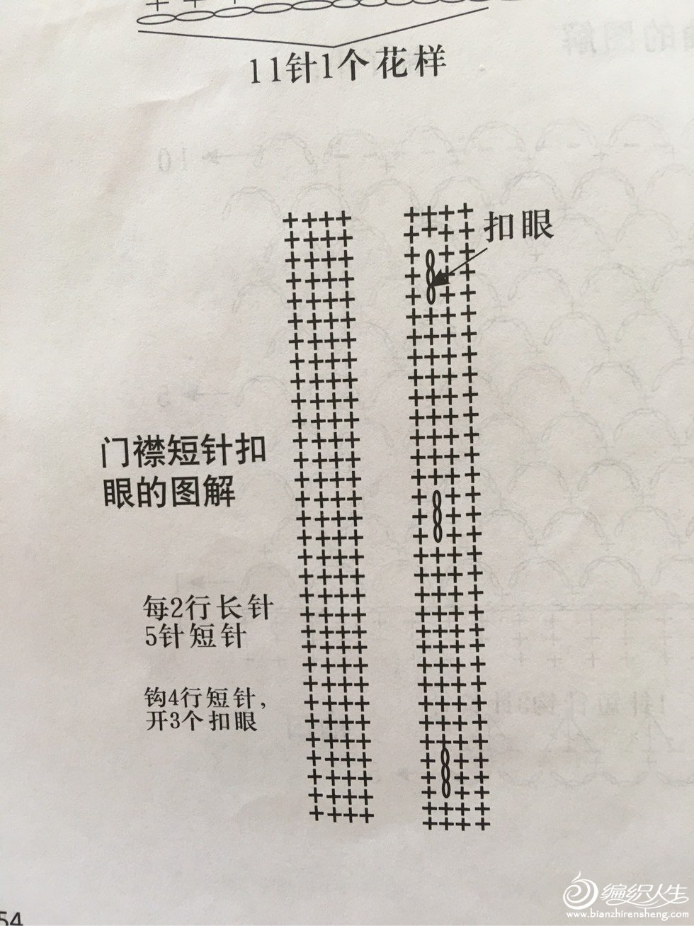 儿童钩针公主裙教程,儿童泡泡袖钩针裙小红书款
