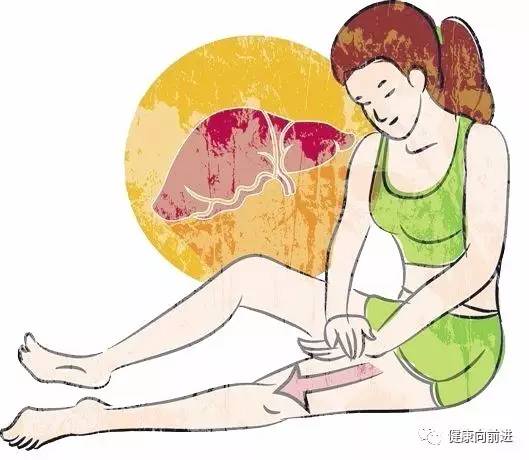 保健穴的正确按摩手法,人体中最常见的保健穴