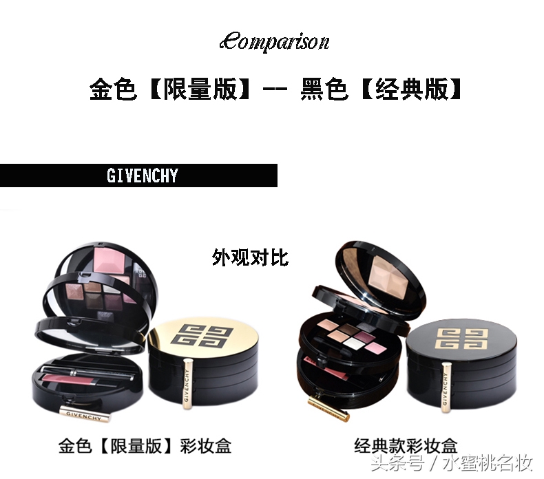 纪梵希黄金月光宝盒,美哭了的礼物