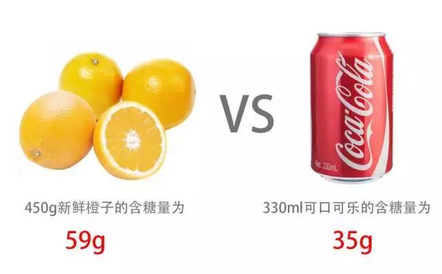 那些在朋友圈里表演吃水果喝果汁的女孩子，后来都怎样了？