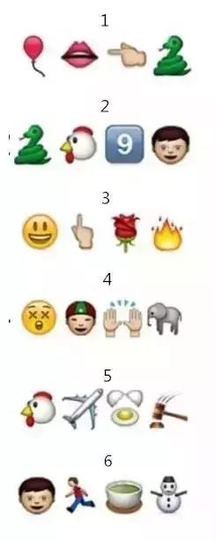 萌贱兔表情包,盘点那些隐藏玄机的emoji表情包