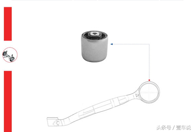 换了衬套后感觉噪音大了,衬套异响有必要换么